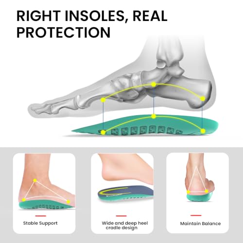 Almohadillas para talón Kimihome para tendinitis de Aquiles miniatura 5