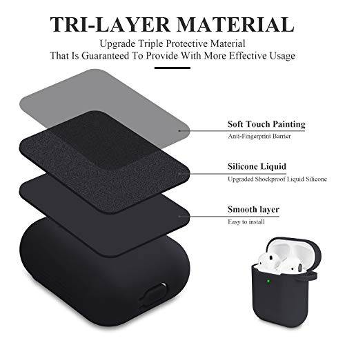 AKABEILA Compatible with AirPods 2 2019 & AirPods 1 2016 Case One Piece Soft Silicone Cute Cover Shockproof Protective Support Wireless Charging Front LED Visible - Image 3
