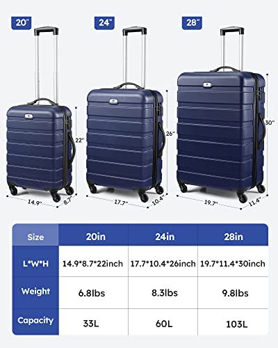 Image of Suitour Luggage 3 Piece Sets Hard Shell Luggage Set Spinner Wheels, TSA Lock, 20 24 28 inch Travel Suitcase Sets, Dark Blue