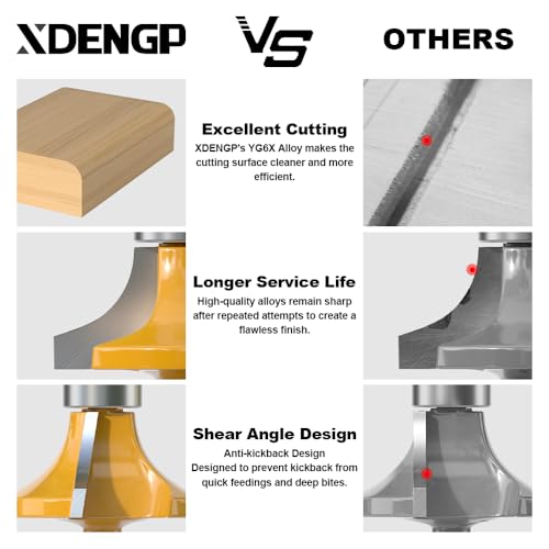 Image of Roundover Router Bit 1 /4 Shank, 7 /16 inch Radius Round Over Router Bits, Router Bits Round Over for Edging Forming Rounding Woodworking Cutter