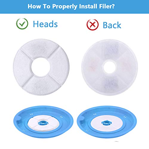 Image of Pet Fountain Filters, Automatic Pet Fountain Dog Cat Water Fountain Dispenser for 84oz /2.5L Flower Fountains (Round Filters 8 Packs)