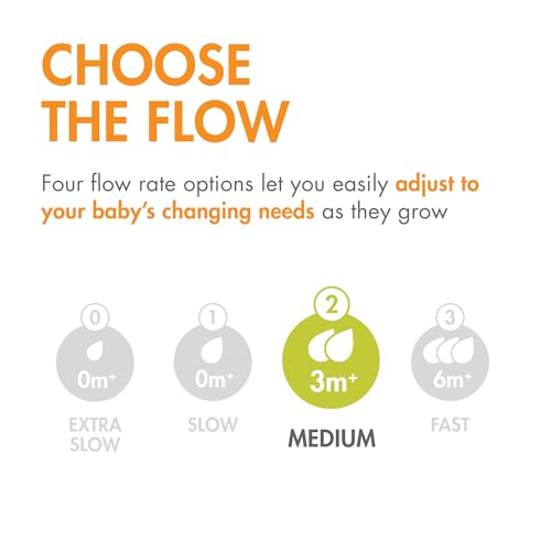 Boon Nursh Curve Silicone Baby Bottle Nipples - Food-Grade Silicone Bottle Nipples - Slow Flow Nipples for Baby Bottles - Baby Bottle-Feeding Supplies - 3 Count