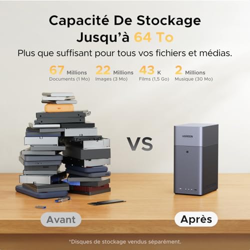 Vignette produit