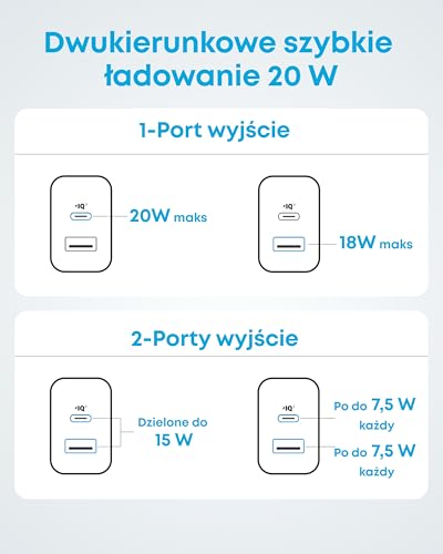 Anker Ładowarka USB C 20 W, zasilacz sieciowy, zasilacz, kompatybilny z iPhone 15/iPhone 15 Plus/iPhone 15 Pro/iPhone 15 Pro Max/iPad i innymi (z kablem USB-C 150 cm) (Zielony)