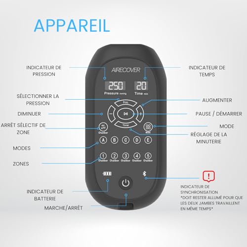 Airecover Appareil de massage des jambes sans fil avec 5 chambres à air, drainage lymphatique et relaxation musculaire, pressothérapie pour la circulation sanguine et la récupération, 30-250 mmHg(M) – Image 8
