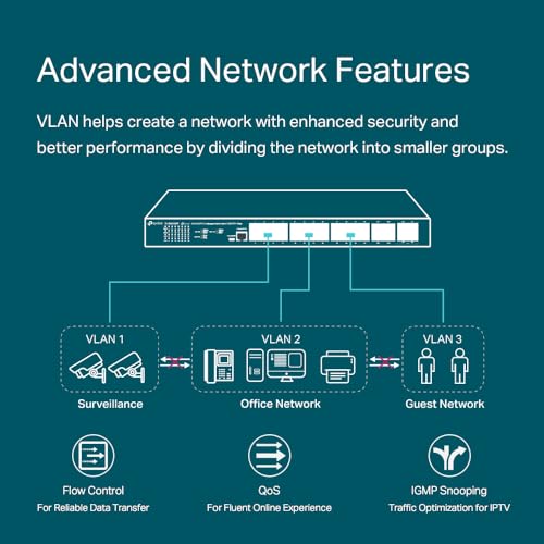 Image of Omada SG3428X-M2, 24 Port Multi-Gigabit L2+ Managed Switch | 24 x 2.5 Gig Ethernet Ports, 4 x 10 Gig SFP+ Ports, 10G Bandwidth, Support Omada SDN, 5 Year Manufacturer Warranty