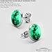 Body Candy Stainless Steel Moon Glow in the Dark Stud Earrings Hypoallergenic