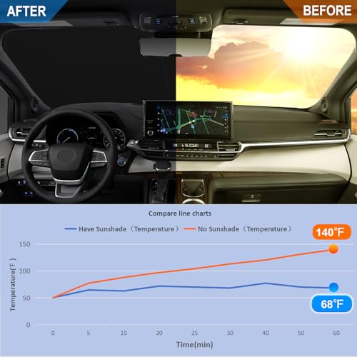 Image of Windshield Sun Shade for 2021-2026 Toyota Sienna Foldable Front Window Sunshade Premium 310T Polyester Block UV Rays and Heat Insulation Protection Keep Vehicle Cool