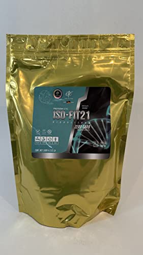 Proteínas, Imagen adicional