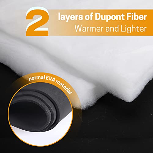 Backflow Preventer Insulation Cover - For Winter Freeze Protection, Well Head Cover, Water Well Pump Covers And Sprinkler Valve Cover Insulated #TOP2