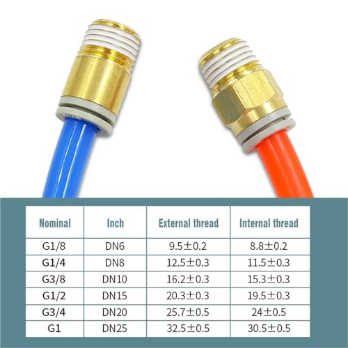 Conector macho de cabeza hueca hexagonal KQ2S (12-02S) para sistemas neumáticos de alta precisión 4