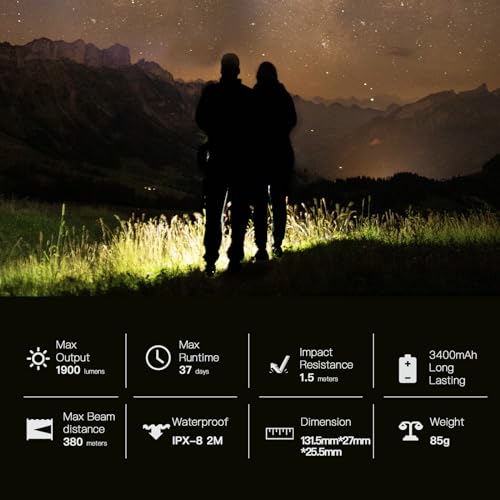 ThruNite TN12 Pro Rechargeable Flashlight, High 1900 Lumen LED Flashlight with Dual Switch, Long 415 Yards Throw, for Outdoor Rescue, Searching, Hiking and Emergency - Black Cool White - Image 5