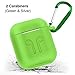 Cuauco 2020 Newest Airpods Case for Airpods 2 &1 (Front LED Visible) with 2 Anti-Lost Strap/2 Pairs of Ear Hooks/2 Carabiner/1 Watch Band Holder/1 Headphone Case for Apple Airpods 2 &1(9 Pack)(Green)
