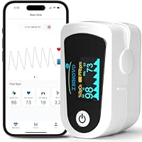 Algopix Similar Product 2 - Innovo FSAHSA Eligible iP900BPB