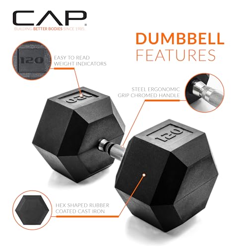 Image of CAP Rubber Coated Dumbbell Weights, Free Weights for Home Gym Strength Training, Anti-Roll Hex Dumbbells with Black, Chrome & Comfort Grip Handles, Singles