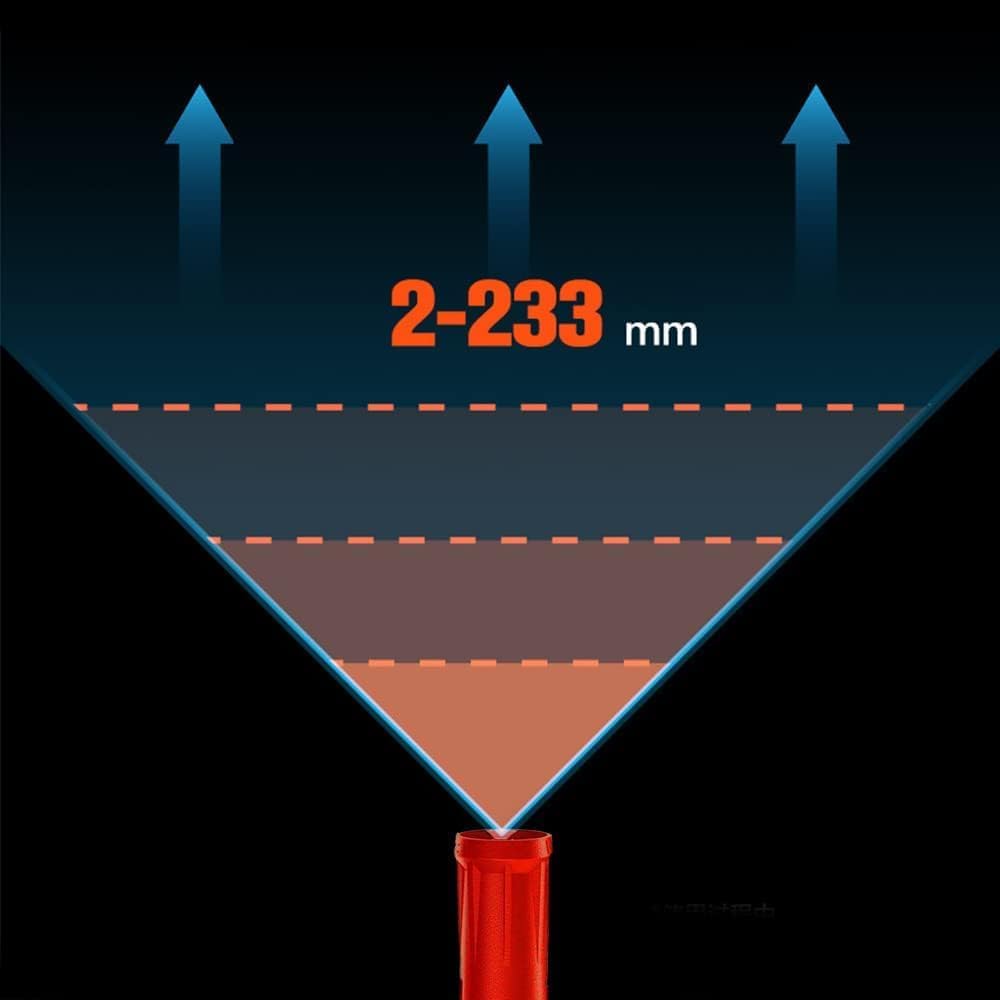 Diagram showing adjustable spray pattern of pressure washer