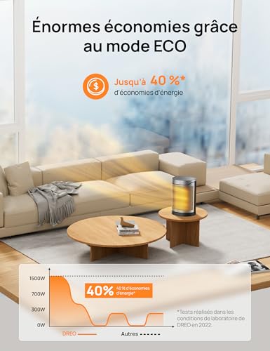 DREO Radiateur céramique 318, 1500 W, chauffage électrique pour chambre, protection contre la surchauffe et le basculement, thermostat réglable, verrouillage enfant, économie d’énergie jusqu’à 40% – Image 5
