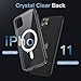 JETech Magnetic Case for iPhone 11 6.1-Inch Compatible with MagSafe Wireless Charging, Shockproof Phone Bumper Cover, Anti-Scratch Clear Back (Black)