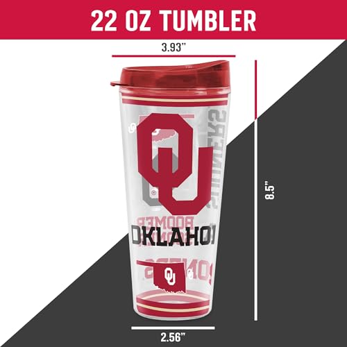 Image of Rico Industries NCAA College Double Wall Mayhem 16oz Or 20oz Tritan Tumbler W Lid