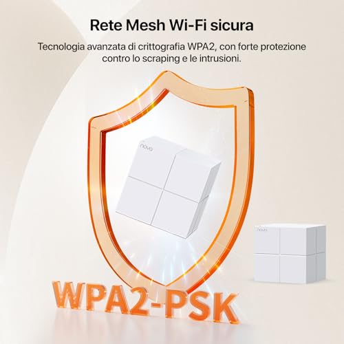 Nova MW6 WiFi Mesh, Dual Band AC1200, 2 Porte Ethernet Gigabit, Modalità Router e Access Point, Parental Control, 3 Pezzi con Copertura 300m - Powerline - Immagine 6