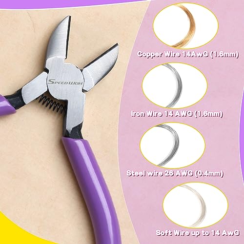 Image of SPEEDWOX Mini Diagonal Pliers Flush Cut Pliers Micro Cutter