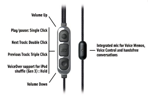 Scosche Increased Dynamic Range Noise-Isolation Earphones With Tapline Ii Remote And Mic #TOP4