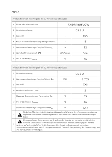 Thermoflow DS 5U Untertischspeicher/Niederdruckspeicher/Warmwasserboiler 5 L Speichervolumen/G 1/2\ Anschluss / 30–65 °C/geeignet für Niederdruckarmatur/mit Metalltank/Energieklasse B