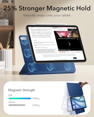 Image of ESR for iPad Air 11 Inch Case M4 /M3 /M2 (2026 /2025 /2024), iPad Air 5th /4th Gen (2022 /2020), Powerful Magnetic Attachment, Slim Trifold Stand Case, Auto Wake /Sleep, Durable Protection, Navy Blue