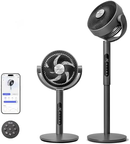 LEVOIT 20dB Ventilador de Pie Silencioso Inteligente, Motor DC, V...