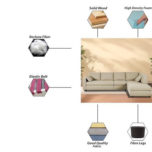 Image of Florian RHS 6 Seater L Shape Sofa Set for Living Room (Cream Fabric) Premium Fabric Sofa