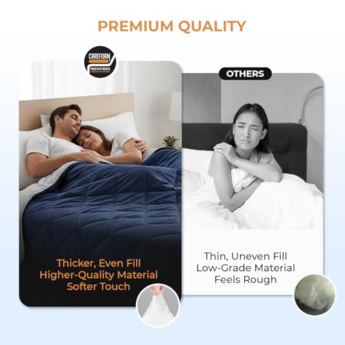 Image of CareFoam Premium AC Comforter Reversible 220 GSM Microfiber Soft| All-Season Thermal Quilt | Lightweight & Fluffy AC Blanket for Cozy Warmth | Double Bed 90 x 100 | Navyblue & Grey