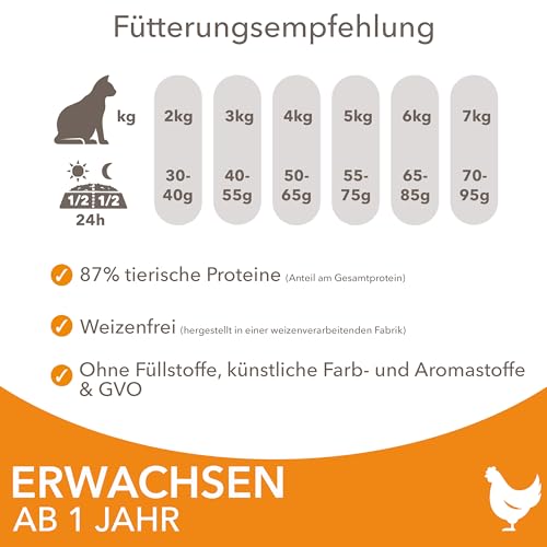 IAMS Katzenfutter trocken mit Huhn - Trockenfutter für Katzen im Alter von 1-6 Jahren, 3 kg