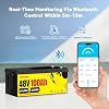 48V 100AH Lithium Golf Cart Battery - 5.12kWh LiFePO4 Battery, 1000A Peak Current, 10000+ Deep Cycles Batteries for 48V Golf Carts, Solar Systems, RVs & Off Grid Applications