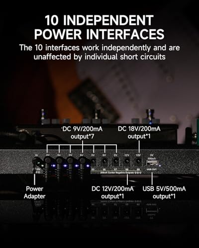 Donner Guitar Pedal Board with Built-in Power Supply - image 3