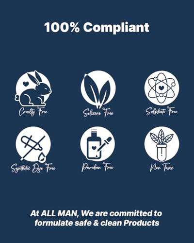 Image of ALL MAN Fuzz Fixer Beard Styling Paste, Strong Hold Cream Wax, With Mango Butter & Milk Protein for Strong Hair | Pack of 2 | 100g