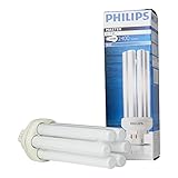 Philips Lighting