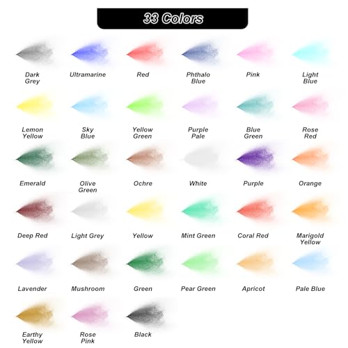 Image of HOMY ARTY Airbrush Paint - 54 Colors with 6 Thinner