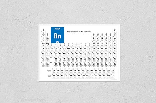 KwikMedia Poster Reproduction of Radon Rn Chemical Element. Radon Sign with Atomic Number. Chemical 86 Element of Periodic Table. Periodic Table of The Elements with Atomic Number, Weight and Radon