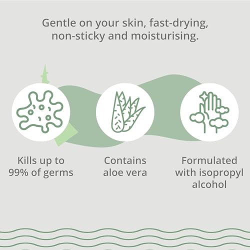 Palm Safe Aloe Vera 3 Pack 60ml Anti Bacterial Premium Hand Sanitiser Travel Size Refillable Clip Bottle Quick Drying Non Sticky Extra Moisturising Kills 99.9% of Viruses and Bacteria - Image 7