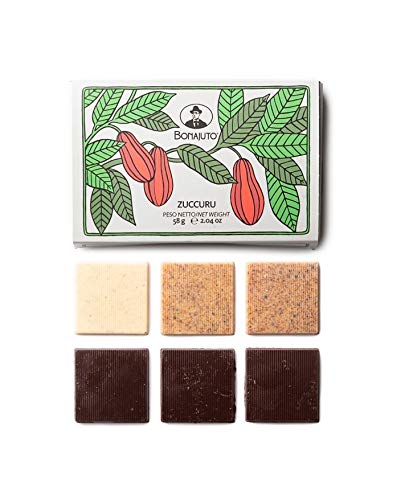 AeBJEh`FAE{iC[g@"ZUCCURU" 12