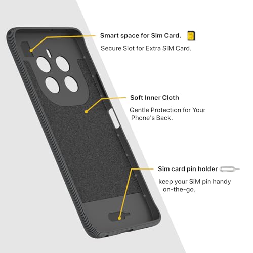 Image of Pikkme Back Cover for Realme 12 Plus 5G / P1 5G / Narzo 70 5G / 70 Pro 5G Camera Protection 3D Hexa Cube Design Silicone Protective Bumper Case (Grey)