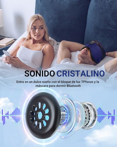 Miniatura 4 de Tpfocus Antifaz Para Dormir Auriculares Bluetooth Diadema, Auriculares Inalámbricos Para Dormir De Lado,Oficina, Viajes Aéreos, 3d Live Sound Para Rv, Asmr, Juegos Y Música 360,Regalos Únicos Azul