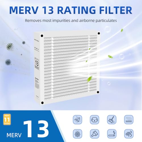 FC100A1011 Replacement Filter For Honeywell FC100A1011 Foldable,2-Pack by filvita - Used condition - Image 3