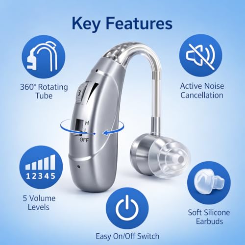 Image of Rechargeable Digital BTE Hearing Aid for Old Age with Type-C Charging for Severe to Profound Hearing Loss - Volume Control | Noise Reduction | Comfort Fit for Adults & Seniors (6 Month Warranty) (Silver, For Both Ear)