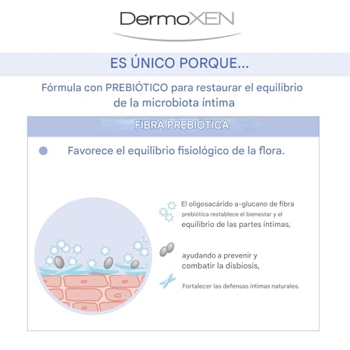Dermoxen Jabón Íntimo Mujer, Antiolor contra Malos Olores Íntimos. Gel Intimo Mujer por Candidiasis, Incontinencia y Menstruación. Con Prebióticos y Melisa. 200 ml - imagen 6