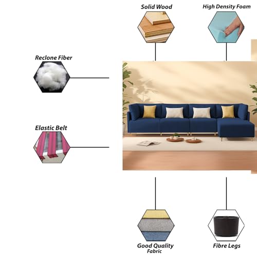 Image of Carina RHS 6 Seater L Shape Sofa Set for Living Room (Blue Fabric) Premium Fabric Sofa