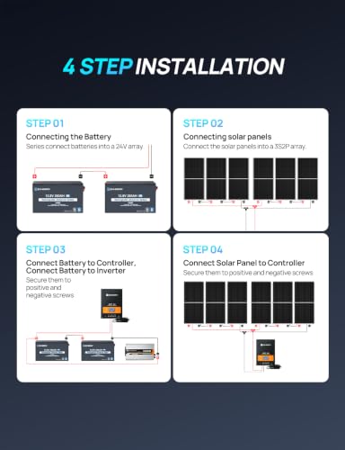 Image of [Ultra] ECO-WORTHY 1200W 24V 5.52KWH Lithium Battery Solar System Off Grid:6pcs 195W Solar Panels+2Pcs 12.8V 280Ah Lithium Battery+60A MPPT Charge Controller+3000W Pure Sine Wave Inverter