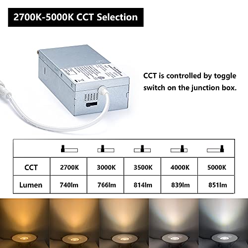 Popanu Canless Recessed Gimbal Downlight Rotatable-Spotlight 5 Cct 3 Inch Eyeball Ceilling Potlight, Dimmable Recessed Lights Fixture With Junction Box, 8W Cct Adjustable, White Round Trim, 6 Pack #TOP2