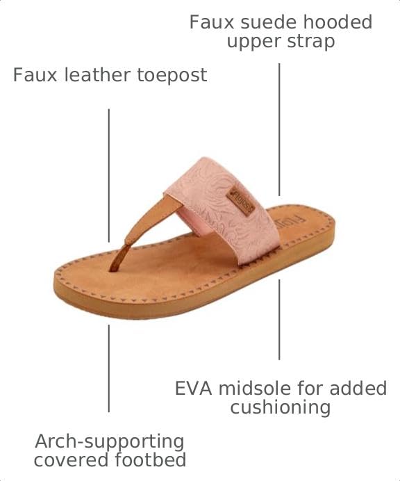 Image of Flojos Grace Women's Hooded Thong Sandal, Tan Artisan