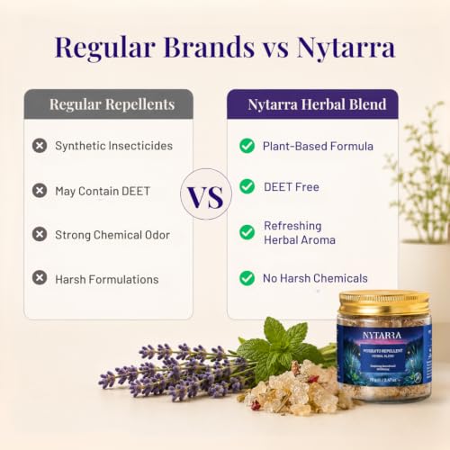Image of Nytarra Mosquito Repellent Herbal Blend | DEET Free Plant Based Mosquito Defense for Home | Refreshing Herbal Aroma | Long Lasting Fragrance | Protective Shield Against Mosquitoes | Up to 4-6 Hours